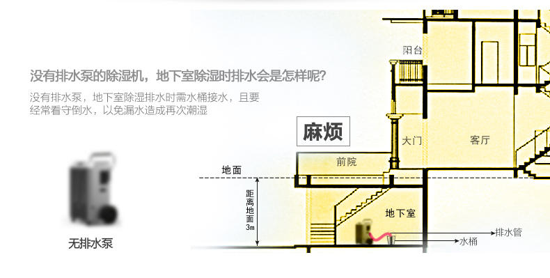 除湿机,德业除湿机